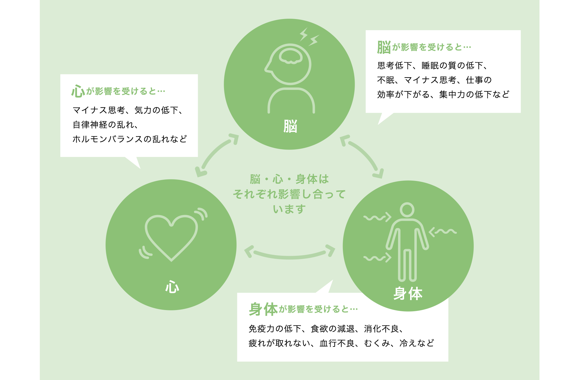 本来の自分に戻れる場所